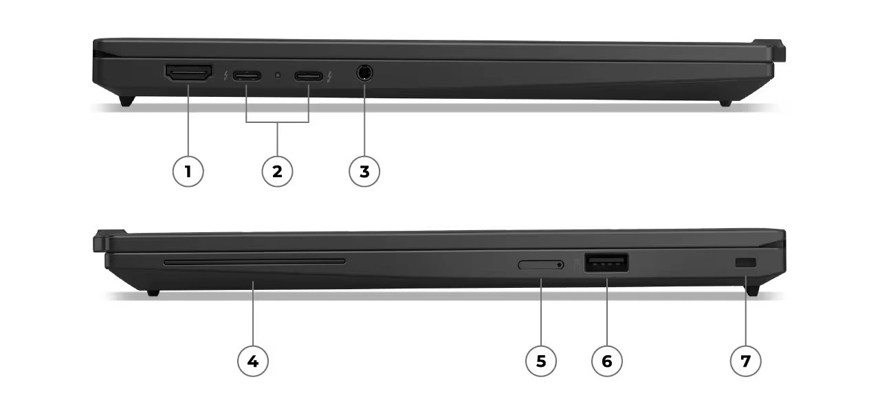 Lenovo ThinkPad X13 G6-ports