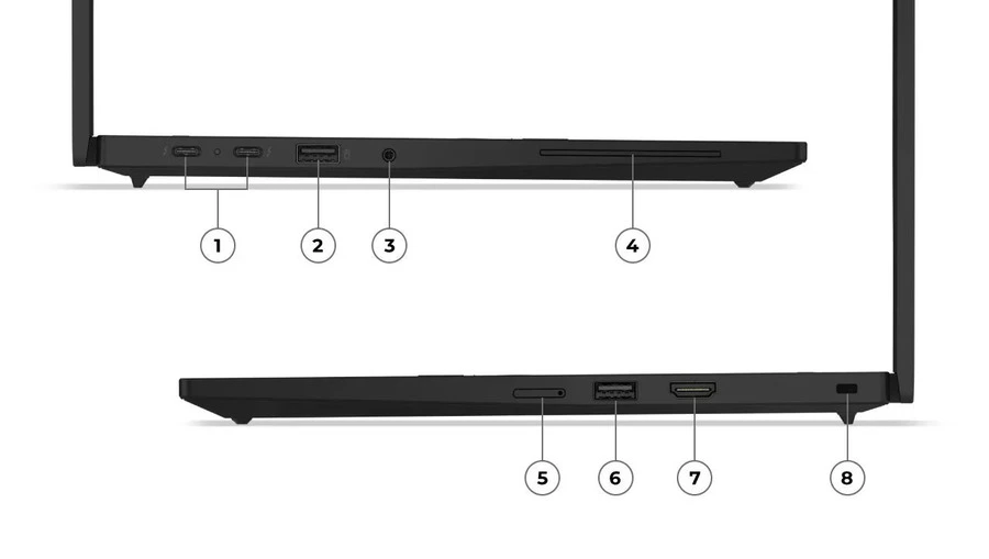 ThinkPad L13 Gen6.puertos